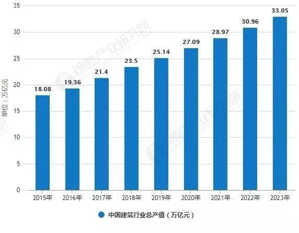 六孚指紋防盜鎖中標(biāo)重慶中央美地智能鎖集采項目
